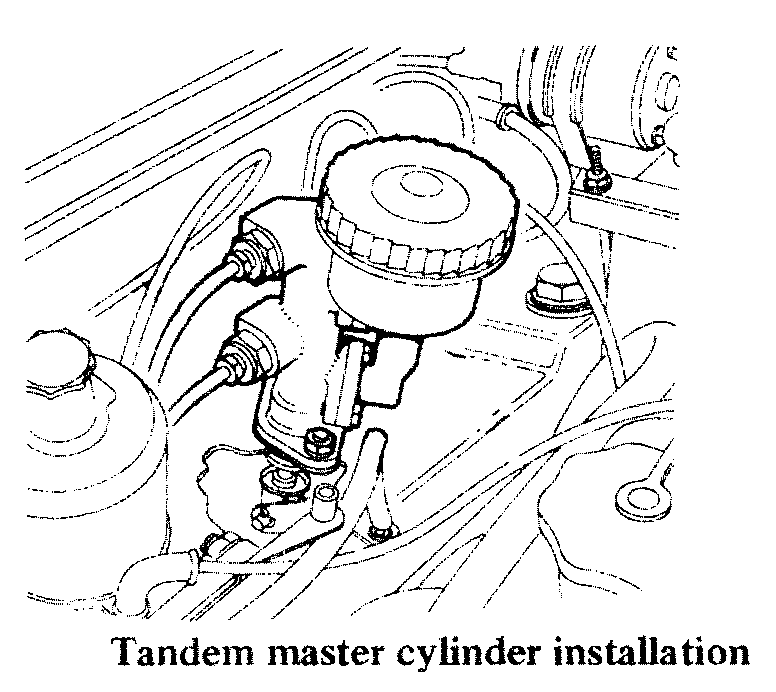 Tandem Master Cylinder