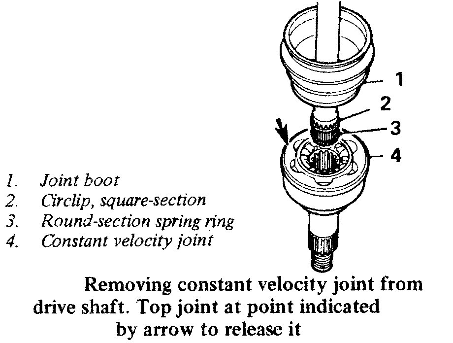 Drive Shaft Joint Constant Velocity Boot Split Or Insecure No Longer