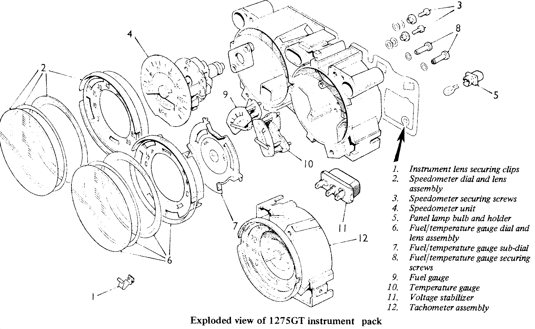 INSTRUMENT PANEL