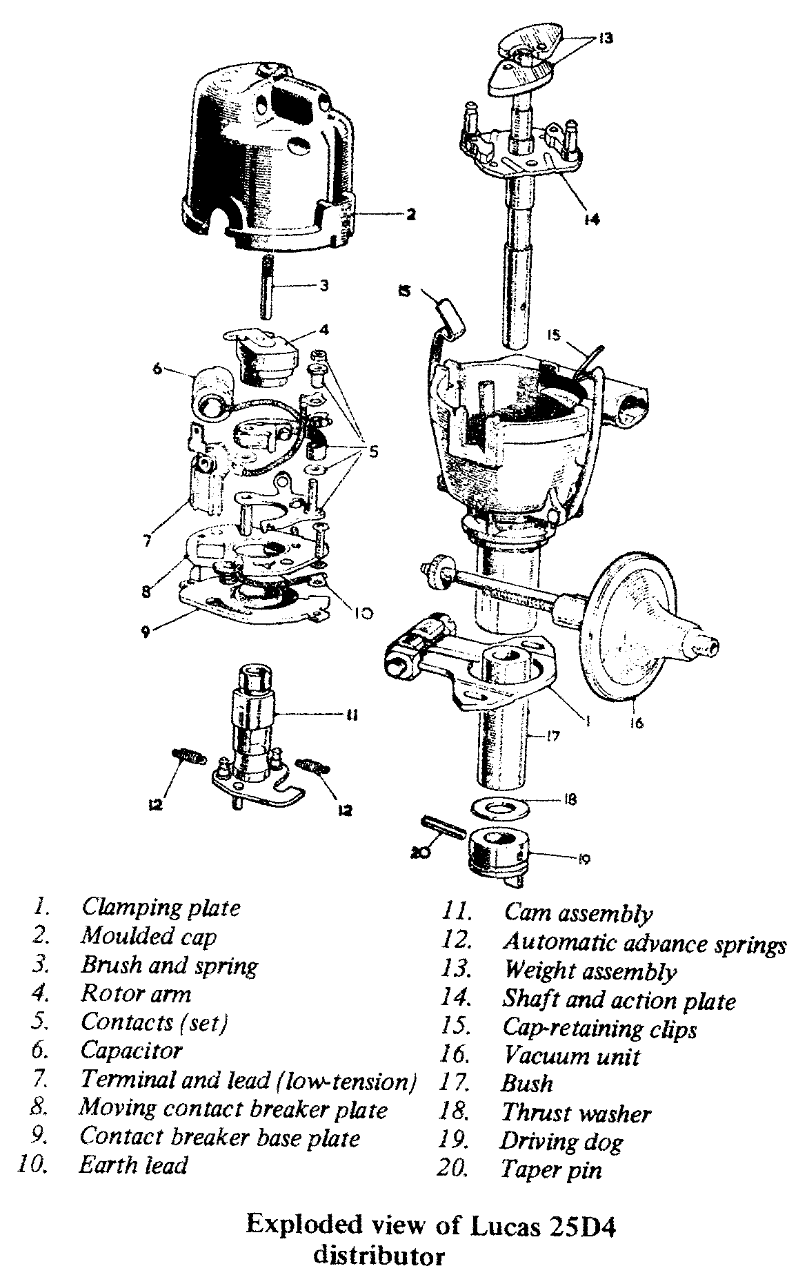 DISTRIBUTOR