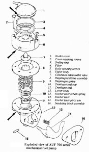 MECHANICAL FUEL PUMP